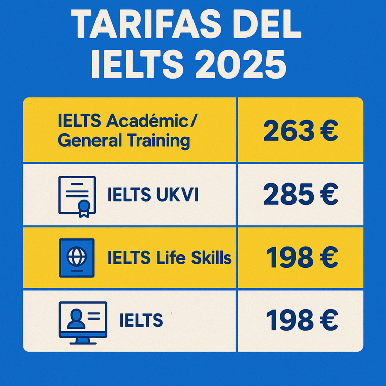 precios ielts